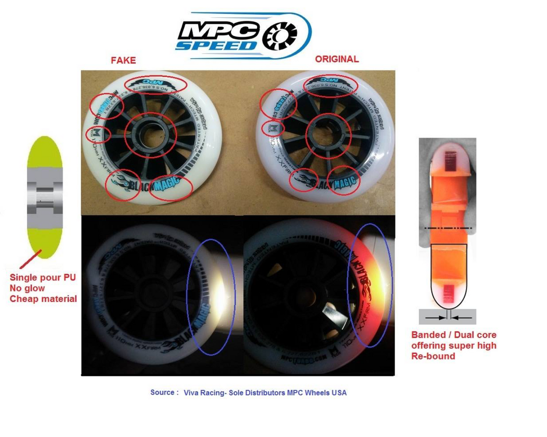 STOP BUY DUPLICATE WHEELS