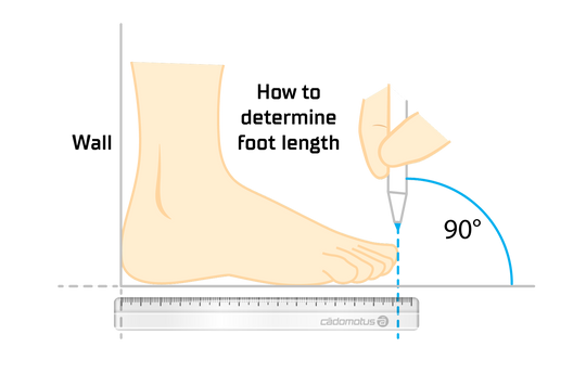 Choose Your Size