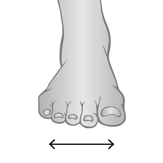 Choose Your Size