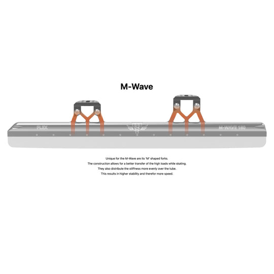 Skate-Tec M-Wave Shorttrack Blades (Made In Netherlands)