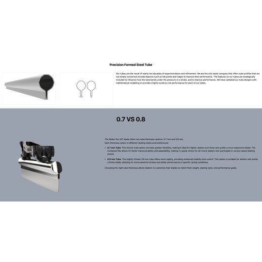 Skate-Tec M Style Longtrack Blades (Made In Netherlands)