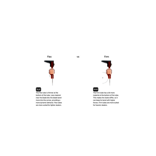 Skate-Tec M-Wave Shorttrack Blades (Made In Netherlands)