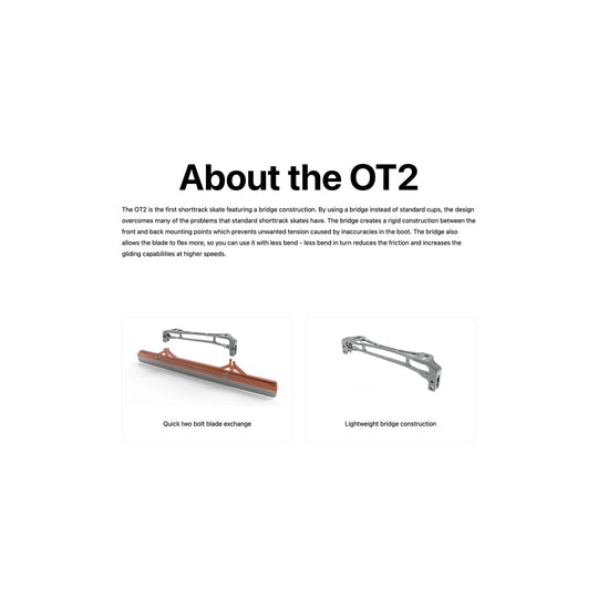 Skate-Tec OT2 Shorttrack Blades with OT2 Bridge