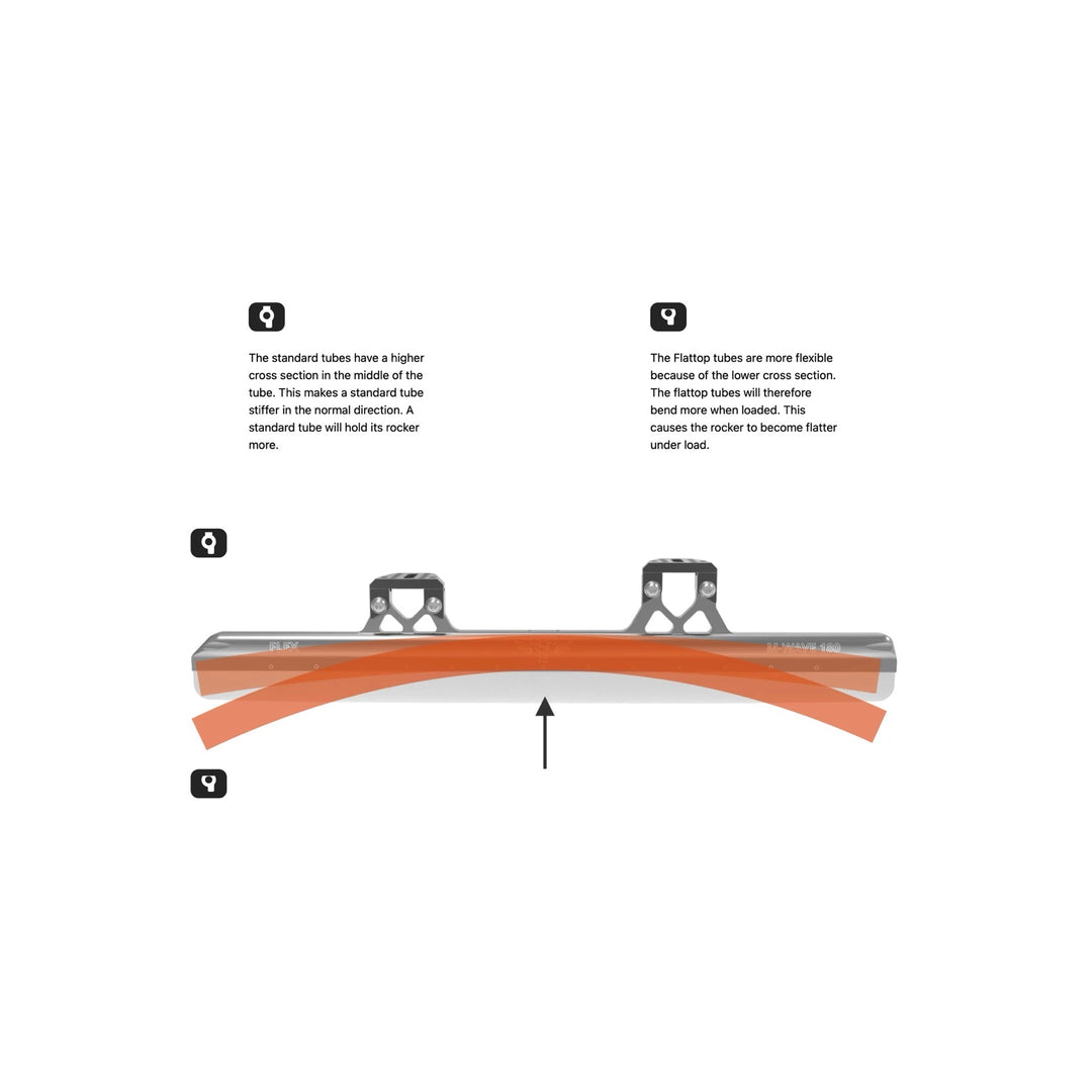 Skate-Tec M-Wave Shorttrack Blades (Made In Netherlands)