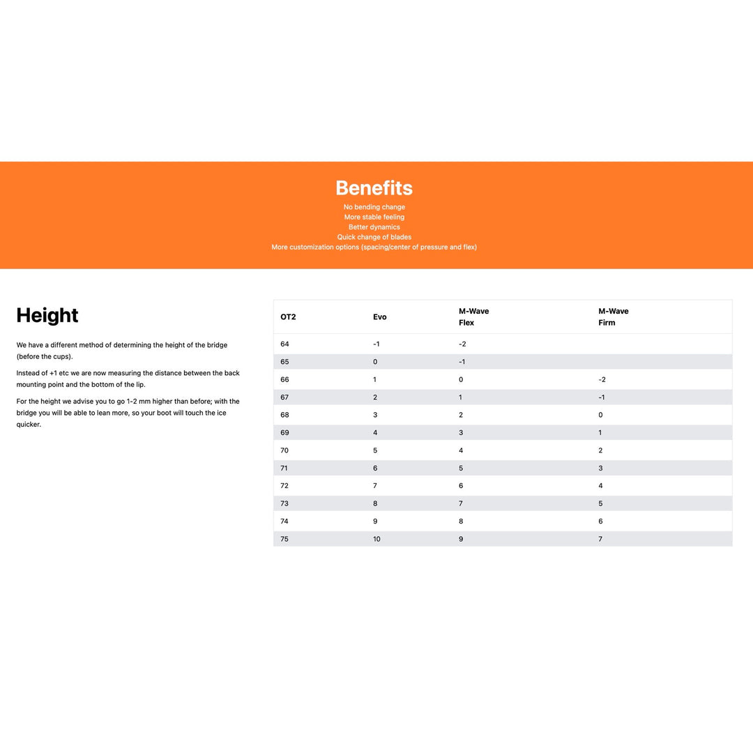 Skate-Tec OT2 Shorttrack Blades with OT2 Bridge