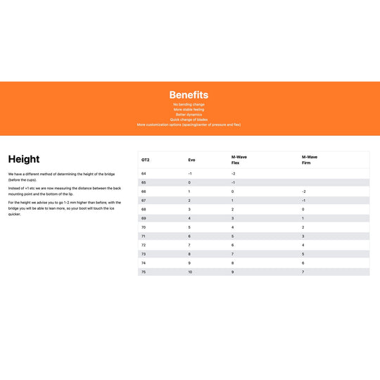 Skate-Tec OT2 Shorttrack Blades with OT2 Bridge